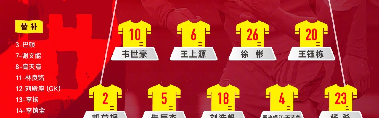 leyu体育-国足vs喀麦隆首发俱乐部分布：海港3人最多，蓉城、浙江队各2人